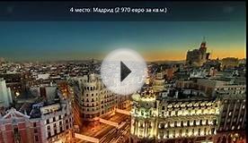 Самые дорогие города Испании