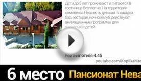 Топ 10 лучших отелей Крыма «Всё
